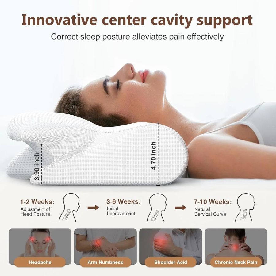 SleepMD™ Ergonomic Pillow