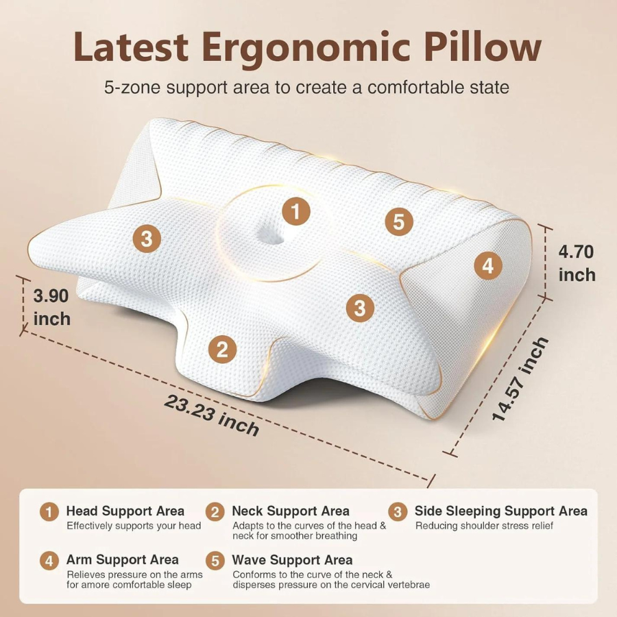 SleepMD™ Ergonomic Pillow